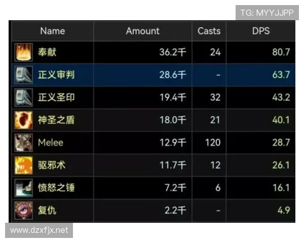 维拉蒂的成长之路：巅峰期的辉煌表现与持续努力分析