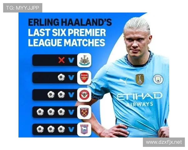 哈兰德在曼城体系中的作用解析：终结点如何被最大化