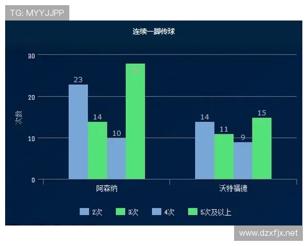 国际米兰三中卫体系下防线问题显现,稳定性面临考验 国际米兰三中卫体系下防线问题显现,稳定性面临考验