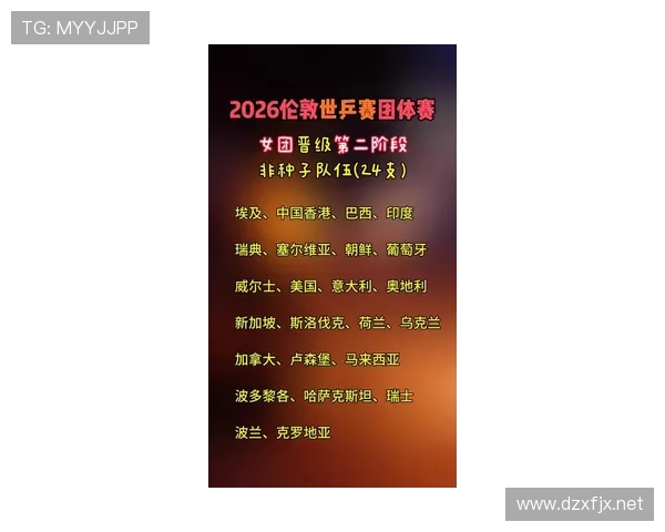 2026世界杯种子队分组规则怎么确定