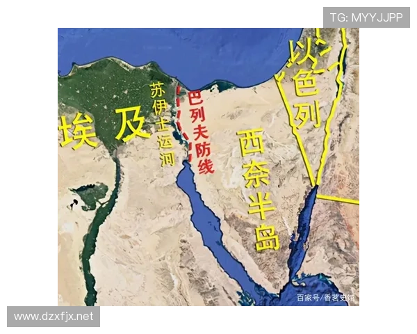 埃及防线稳定性评估 埃及防线稳定性评估